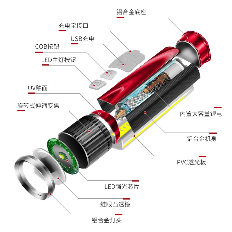 户外照明沃尔森Warsun买前一定要先知道这些情况！评测报告来了！