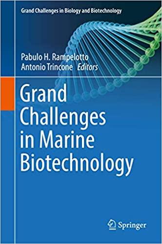 预订 高被引Grand Challenges in Marine Biotechnology