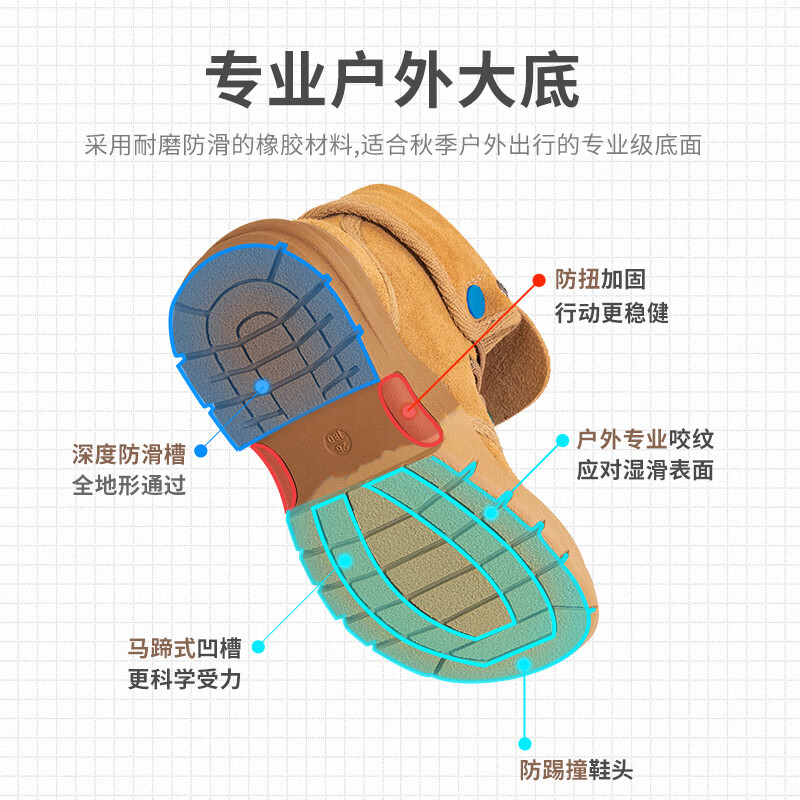 儿童靴子排名前十品牌：这10款保暖舒适，防滑耐穿，宝宝冬季必备-图片4