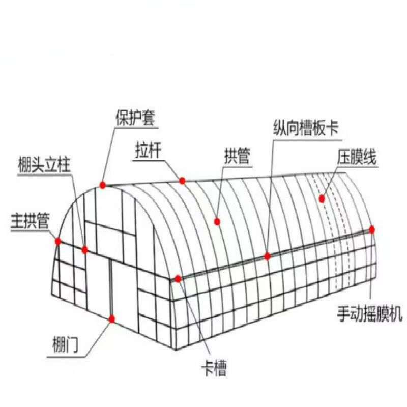 君吻温室大棚全套养鸡棚鸡舍鸭鹅猪棚牛羊棚种植蔬菜养殖大棚骨架钢管