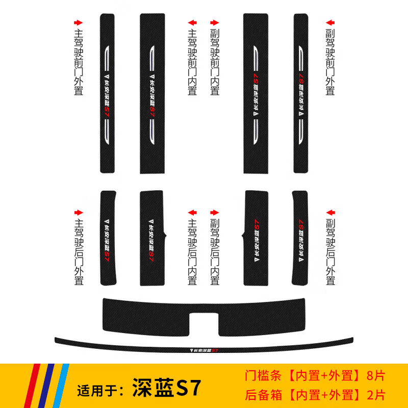 毅跃骏翰深蓝S7门槛条汽车装饰专用于长安深蓝S7汽车踏板后备箱保护贴 深蓝S7 【车门内置】4片