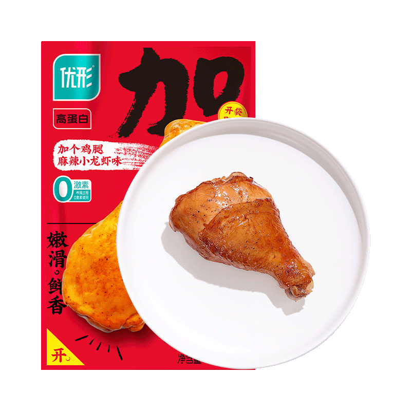 电商平台鸡肉历史价格查询|鸡肉价格历史