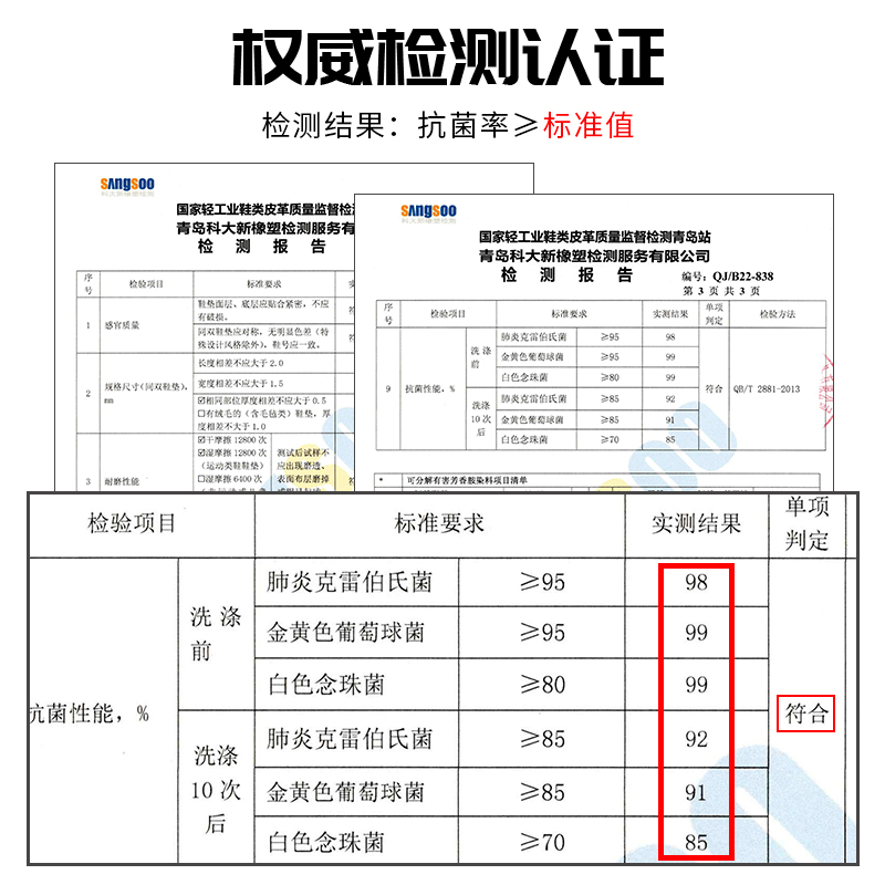 配图2