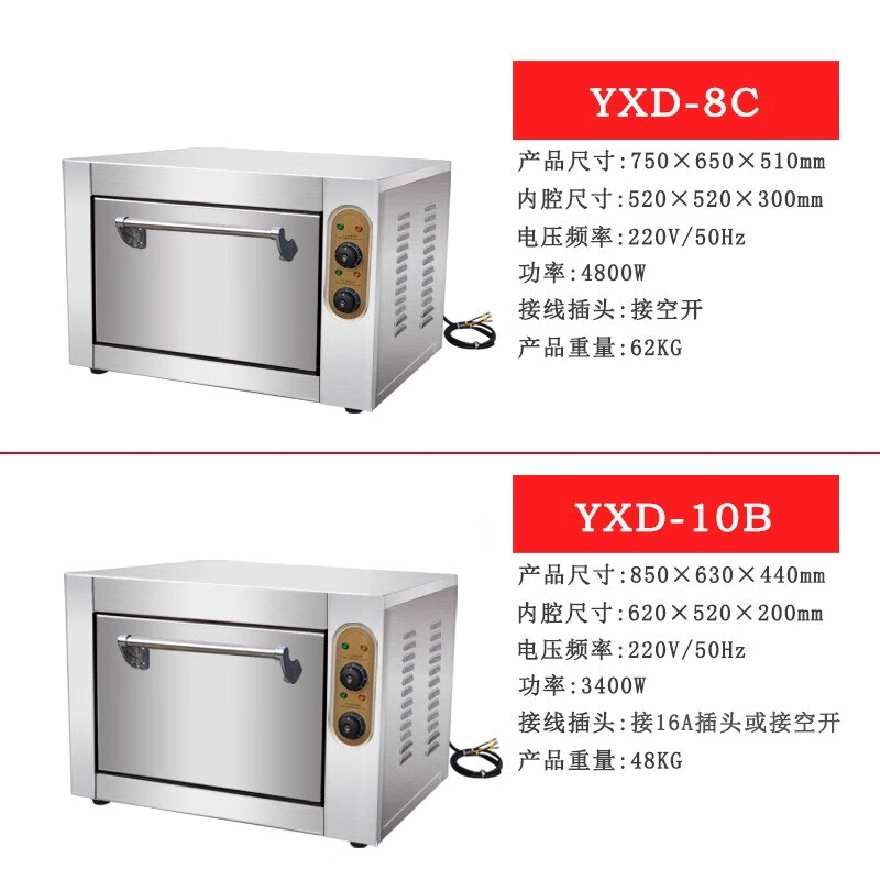 2025年披萨炉十大品牌排行榜揭晓：这10款升温快，烘焙超均匀-图片6