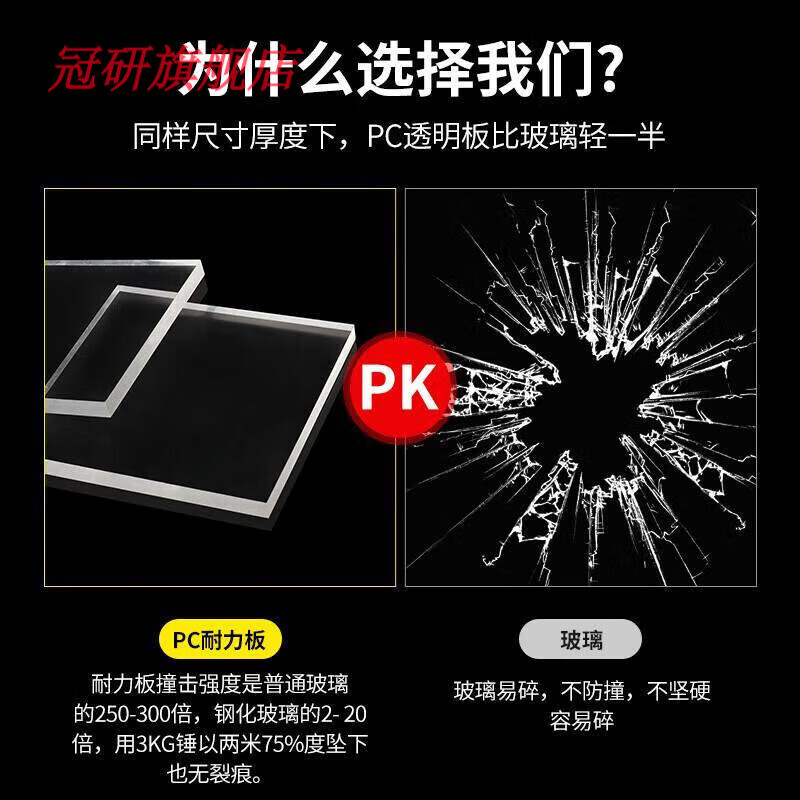 冠研亚克力挡板亚克力隔板定制pvc塑料板材耐力板pc硬板透明有机玻璃 1.22米*2.44米*0.5毫米1张 标准
