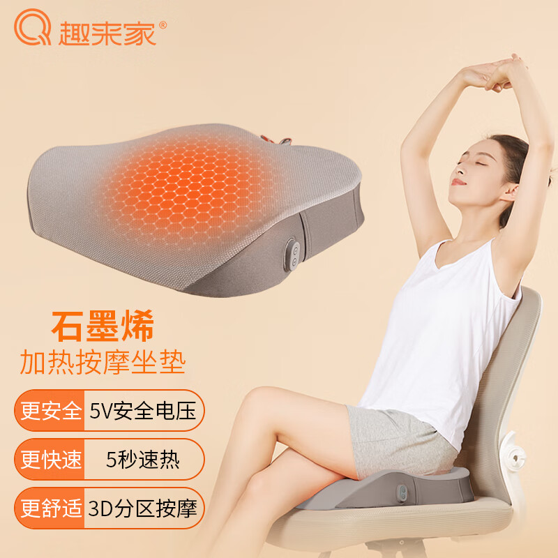 那个网站可以看座垫历史价格|座垫价格走势图