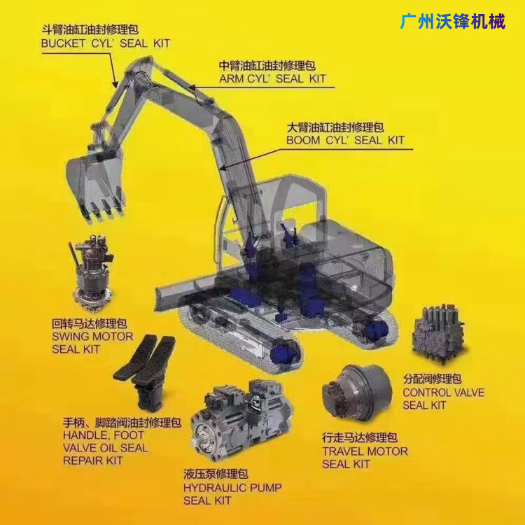 仁聚益挖机135/155/161/163165/175/185回转行走马达么镜浮动油封