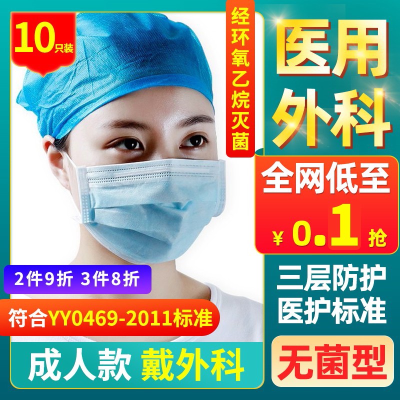这些价格走势一定会让你心动!