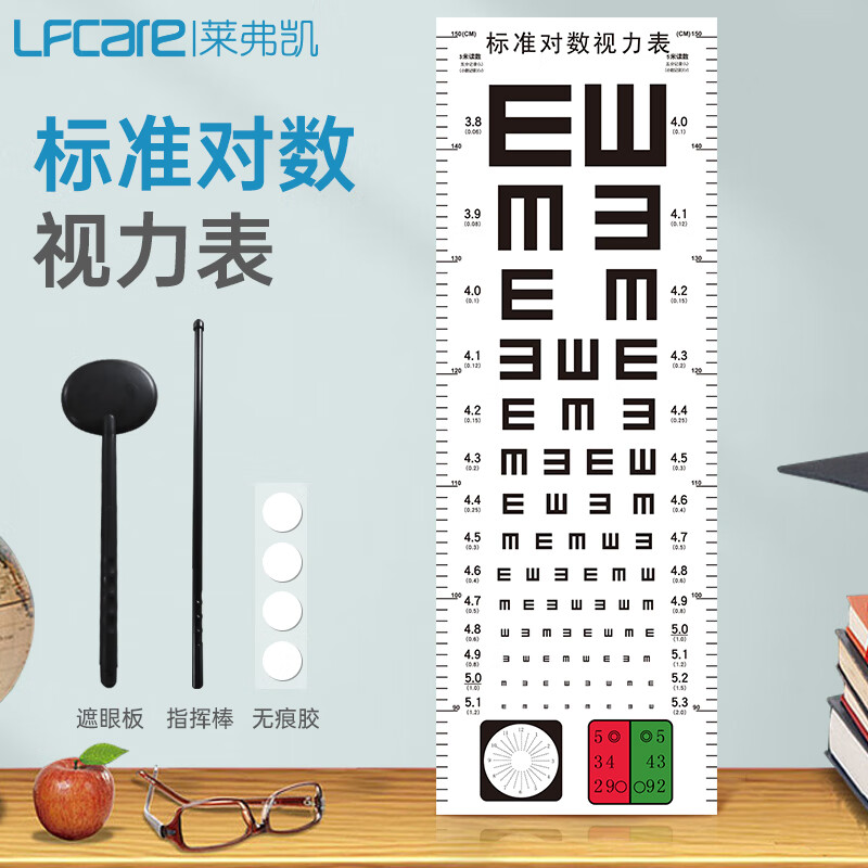 莱弗凯眼部保健产品价格走势与用户评测