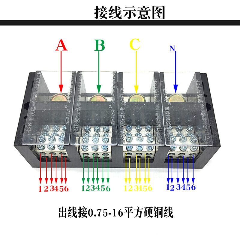四进二十四出接线盒380v三相四线 铜线排分线器定做