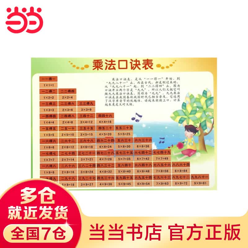 乘法口诀表