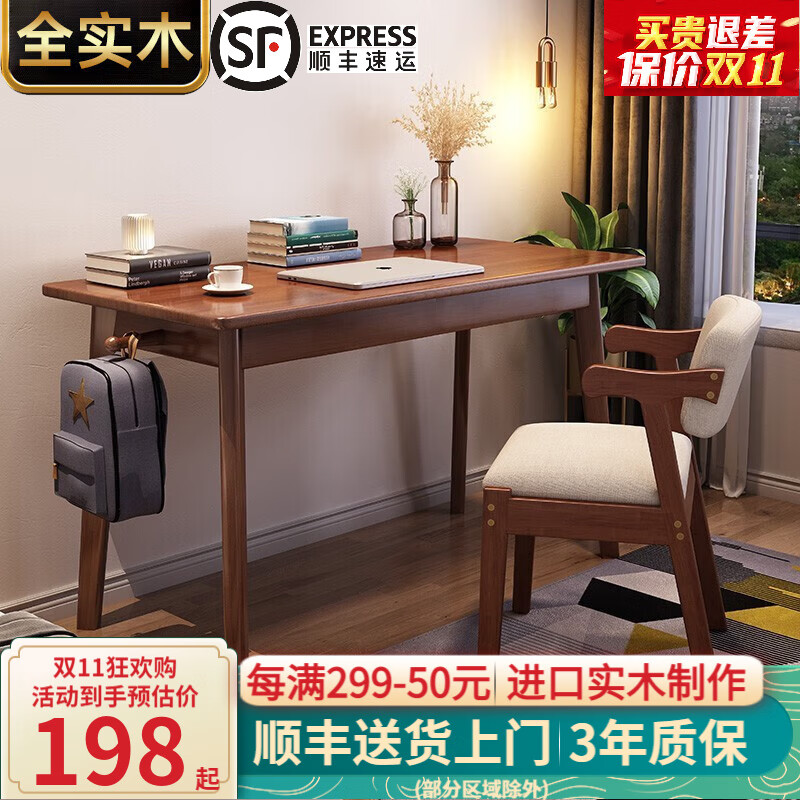 查书桌最低价格用什么软件|书桌价格走势图