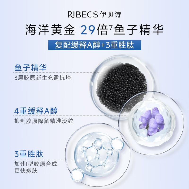 伊贝诗双11【抗皱保湿】鱼子酱紧妍蓝钻霜50g补水促胶原秋冬滋润面霜 110g紧妍秋冬面霜