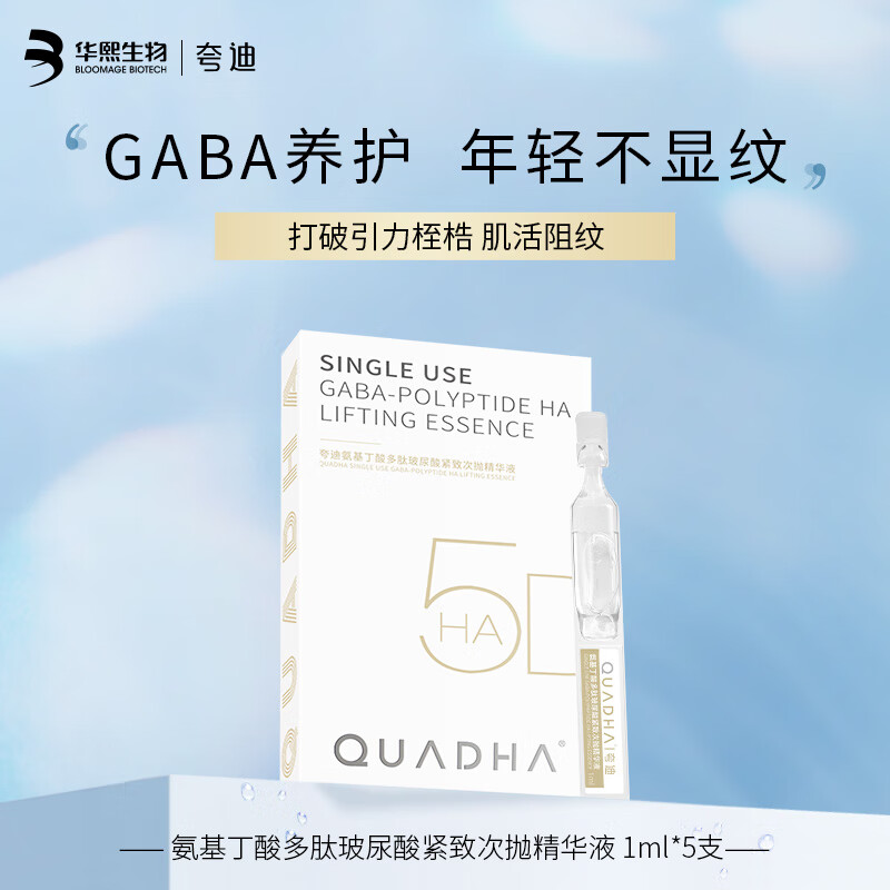 怎么看面部的历史价格|面部价格历史