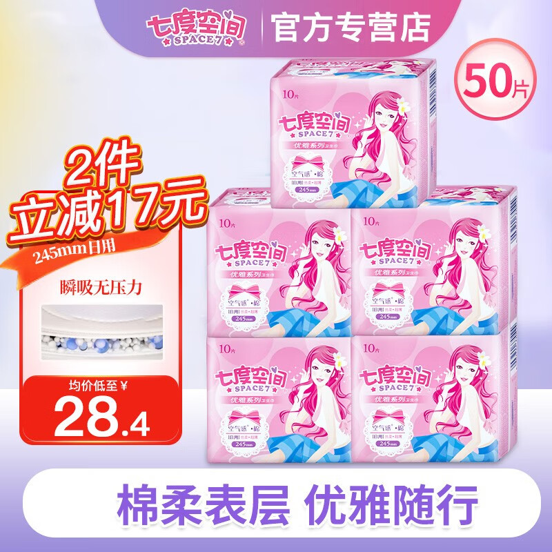 女性护理套装价格走势图分析|女性护理套装价格比较