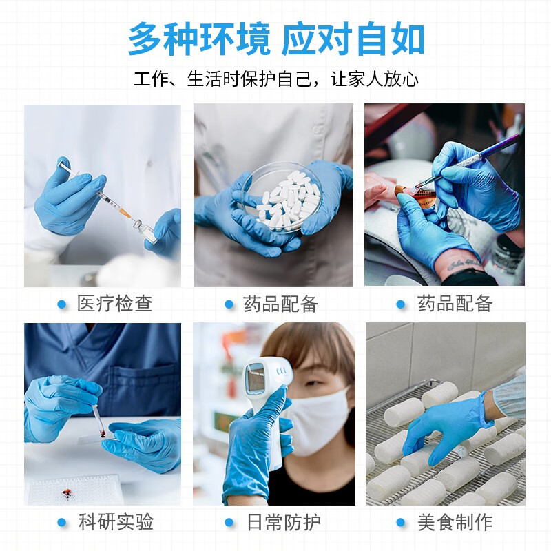 塞莫诗一次性丁腈检查手套医疗检查科研实验工业应用卫生清洁隔离防水 耐用型 蓝色医用丁腈整箱10盒装NM904BL S小号