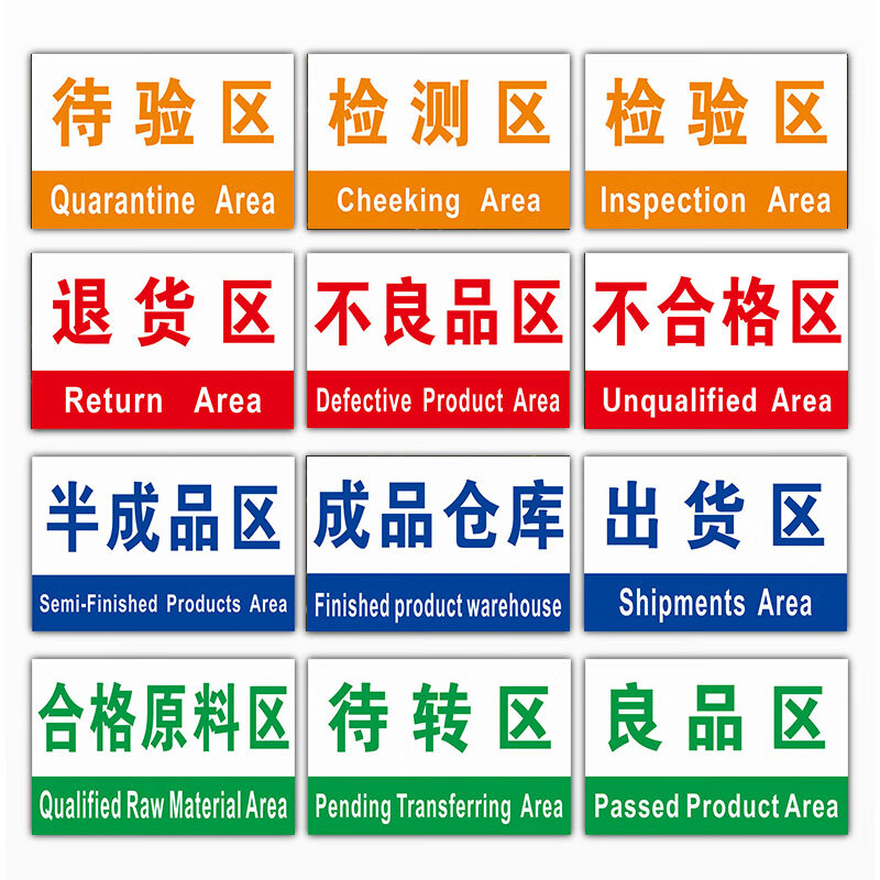 仓库库位标识牌工厂生产车间分区牌材料区域成品物料包装区库位货架