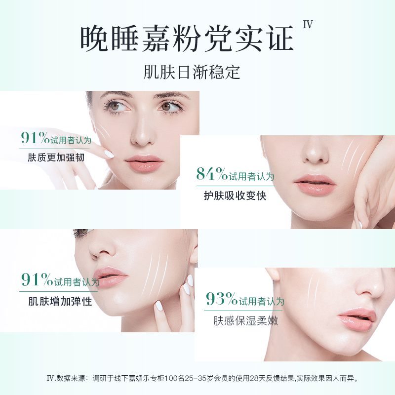 嘉媚乐(CAMENAE)绿魔瓶初抗赋活精华露面部初抗精华液呵护平滑补水抗皱 30ml