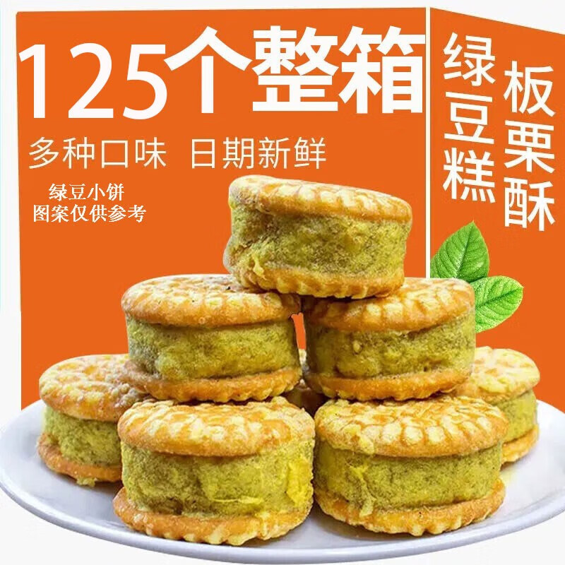 怎么看糕点点心的历史价格|糕点点心价格历史