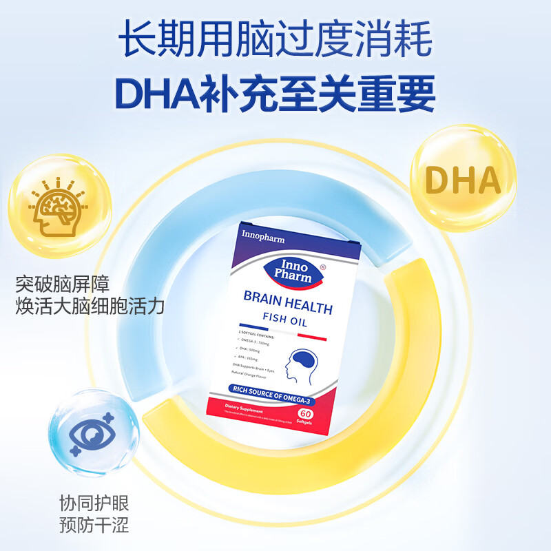 Innopharm茵诺梵95%高纯度深海鱼油软胶囊omega3青少年学生补脑dha小蓝盒 rTG结构 大脑高浓度鱼油软胶囊 60粒