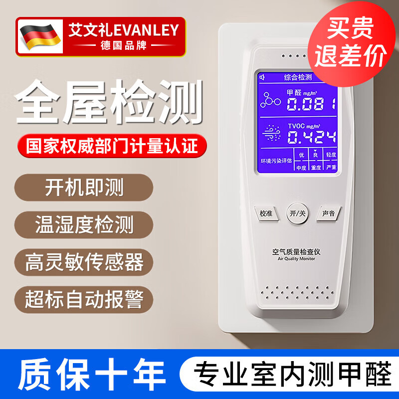 甲醛检测仪价格变化趋势|甲醛检测仪价格走势图