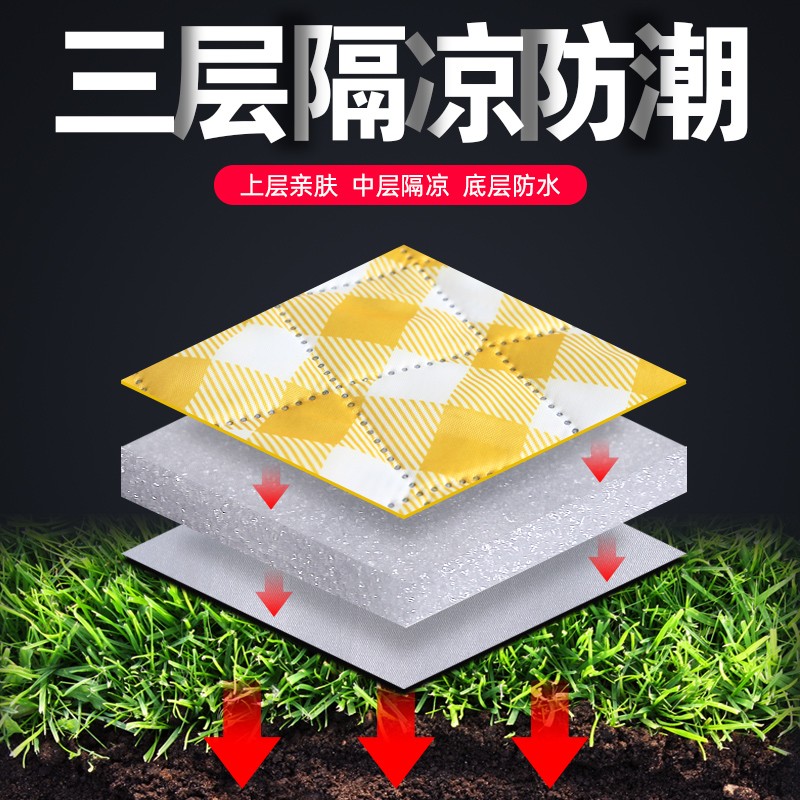 凡卡印象 野餐垫防水加厚户外垫子便捷野餐布防潮垫野外地垫草坪垫野营毯 【民族风2.1米】六角形野餐垫