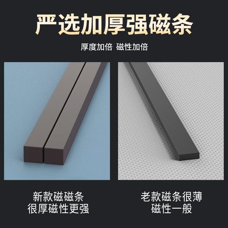 ESCASE汽车充电枪防雨罩新能源车室外挡雨防水防尘防落叶车衣雨披腾势D9