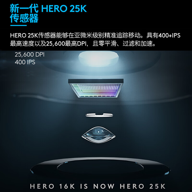 罗技(G)G502无线游戏鼠标电竞双模鼠标RGB灯光黑神话悟空自定义配重机械鼠标送男友WF13B G502无线+黑色充电底座