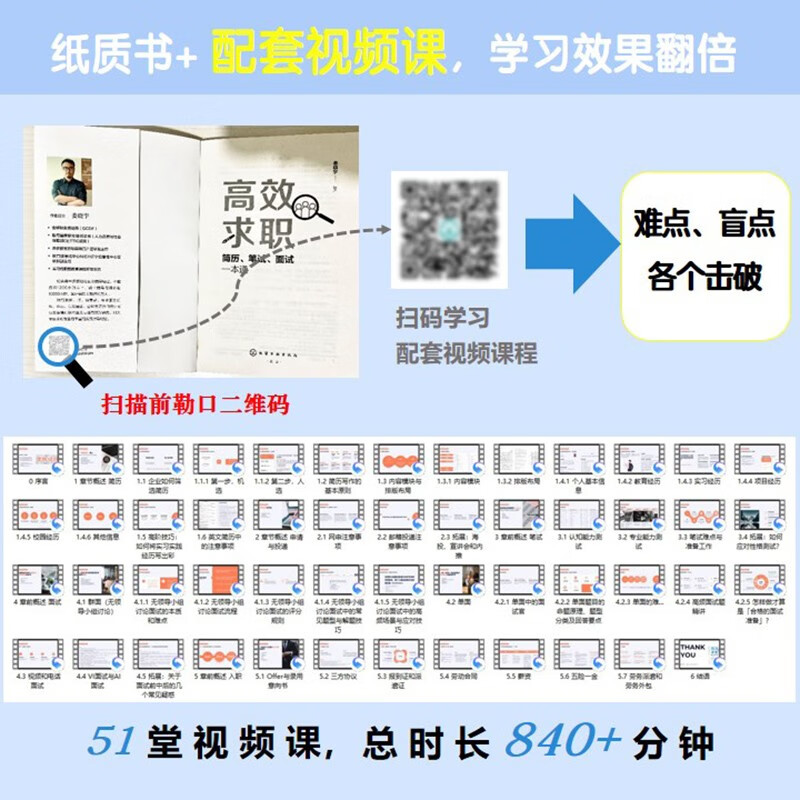高效求职：简历、笔试、面试一本通，求职应聘书籍，应届毕业生秋招百宝书，扫码听51节配套视频课 总时长840+分钟详情图