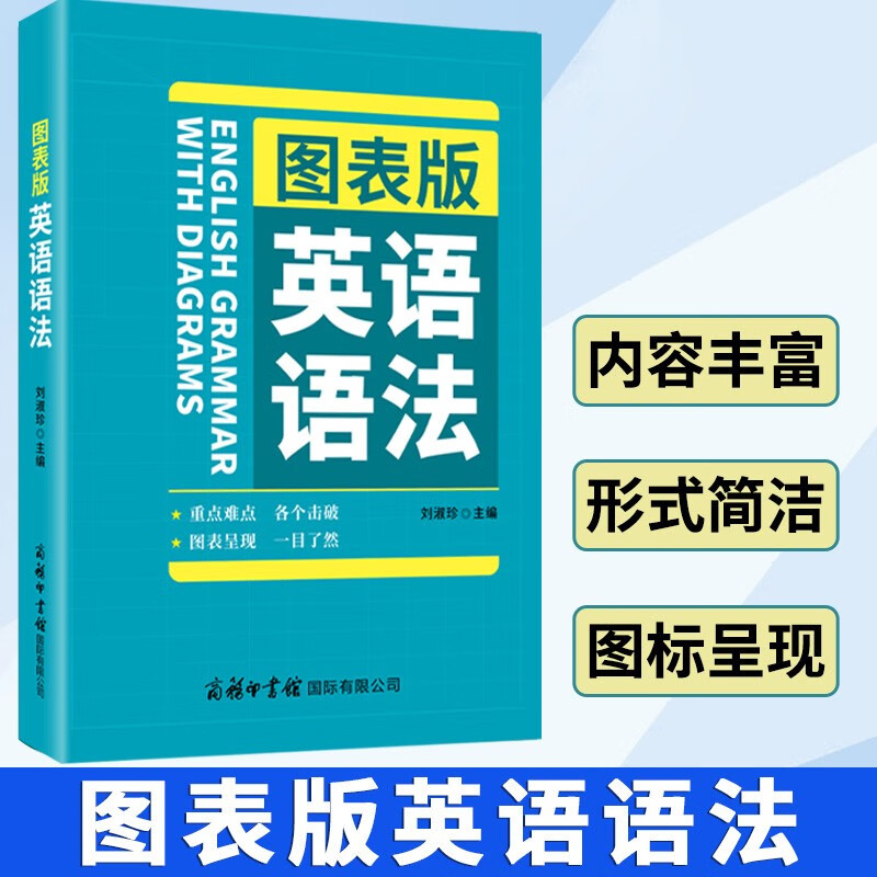 图表版英语语法 英语语法全解 初高中学生覆盖学生应该掌握的语法点精讲语法重难核心点 初高中英语语法工具书