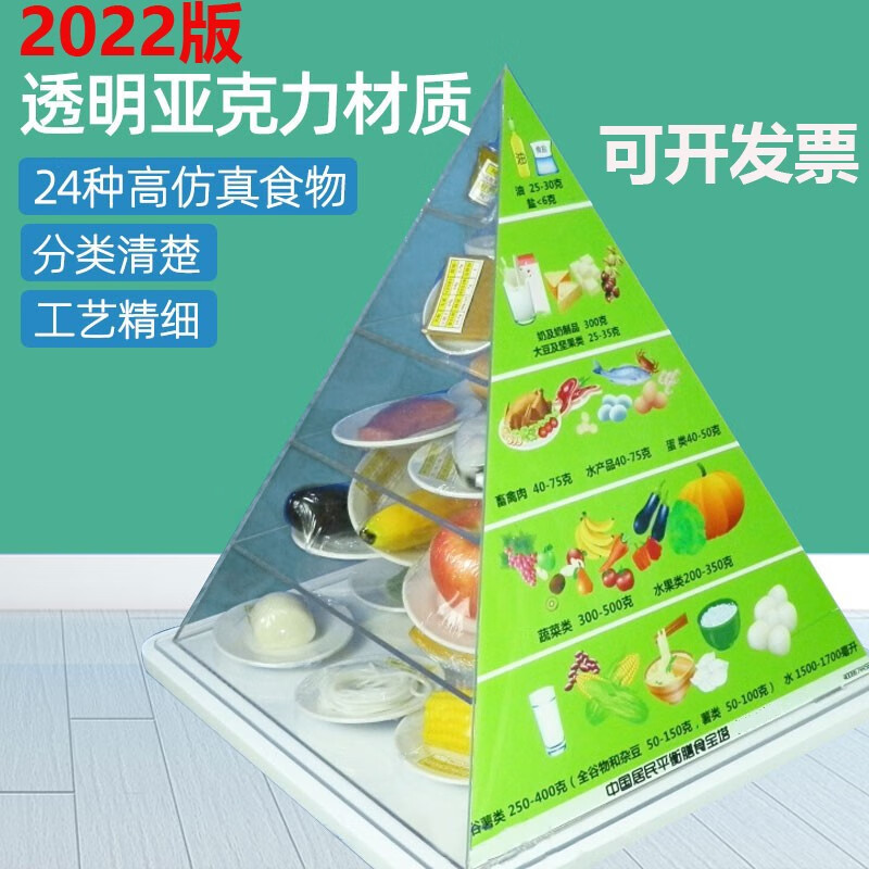 立暖2022最新版膳食宝塔中国居民膳食平衡宝塔营养食物模型膳食金字塔 2022版通用膳食宝塔+24种食物