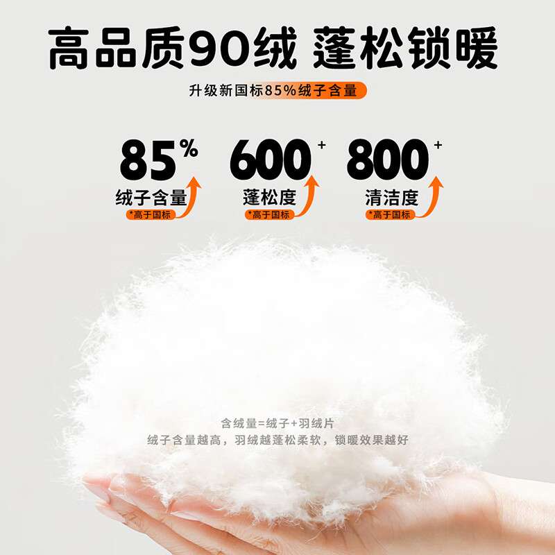 迪士尼宝宝童装男女儿童轻薄常规羽绒服时尚休闲保暖舒适外套24年秋冬季新款 234S1845红色 100