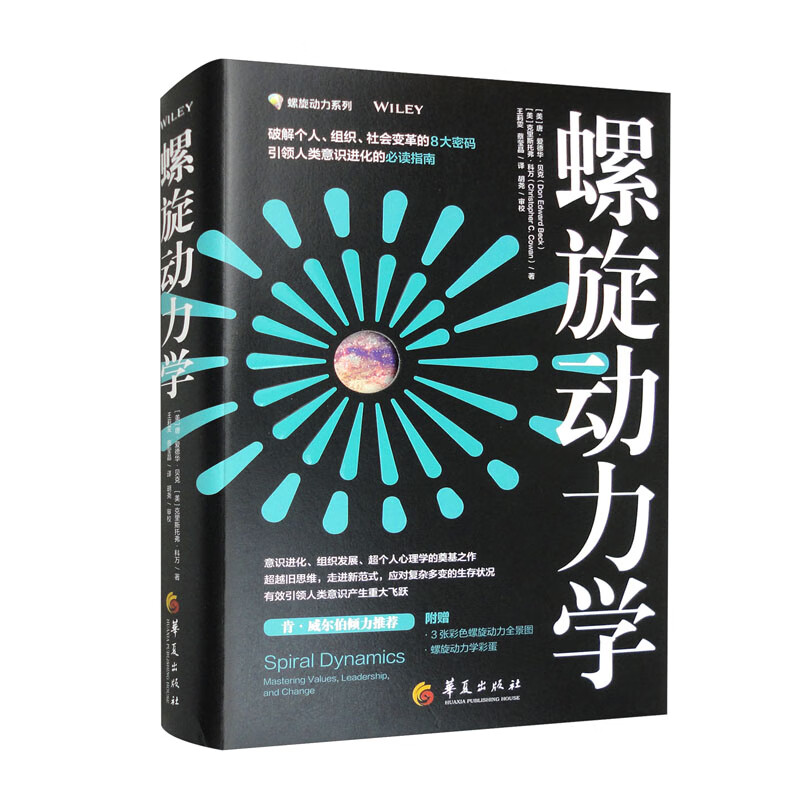 螺旋动力学