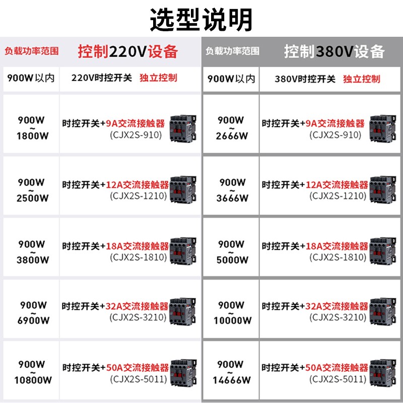 德力西电气（DELIXI ELECTRIC）微电脑时控开关KG316T定时器定时开关时控220V全自动定时控制器