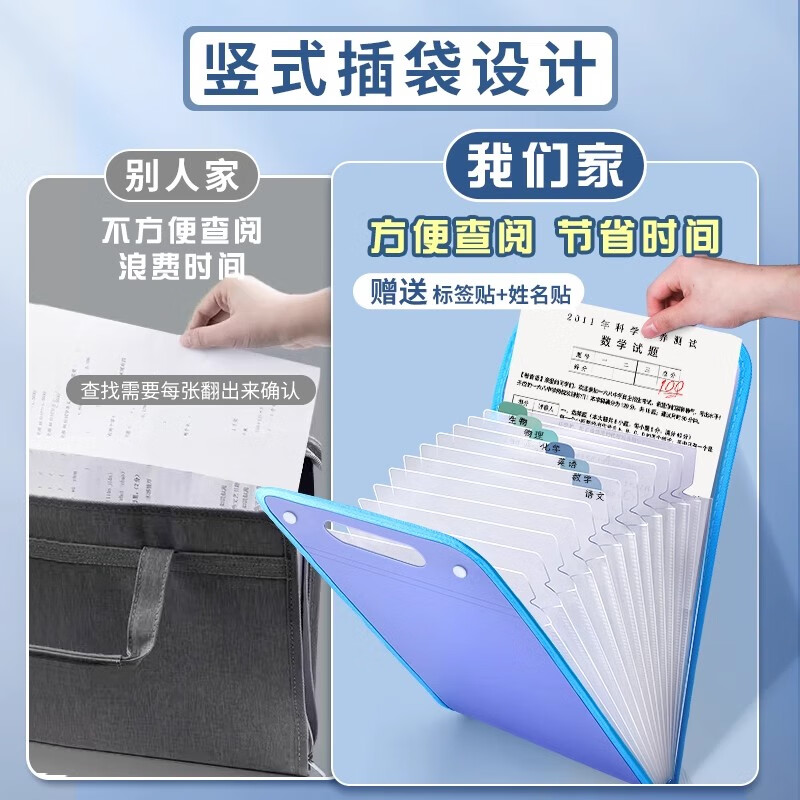a4手提式文件夹袋试卷夹收纳袋学生拎书多层大容量风琴包高颜值竖式13格卷子神器 蓝色2本13格【送标签纸】