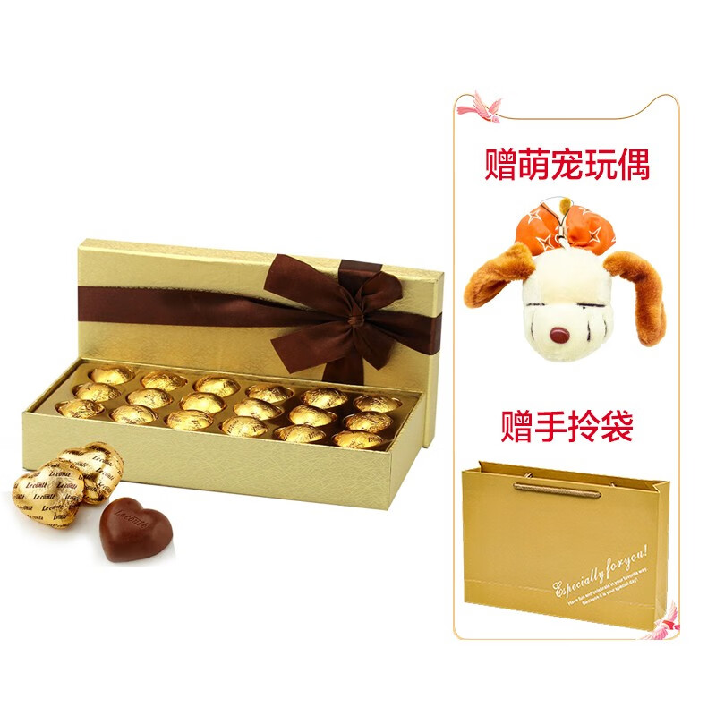 如何查看巧克力的历史价格|巧克力价格历史