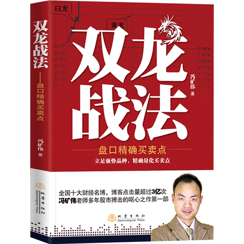 双龙战法