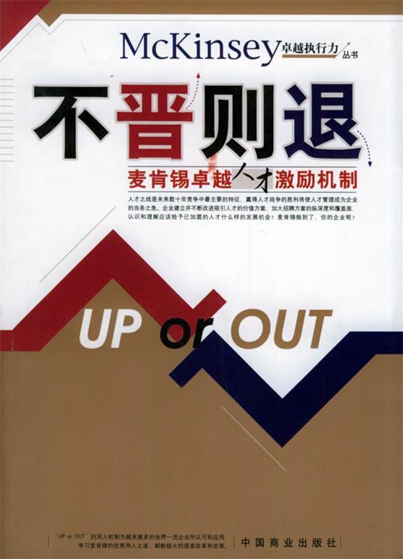 不晋则退 宋知程【书】