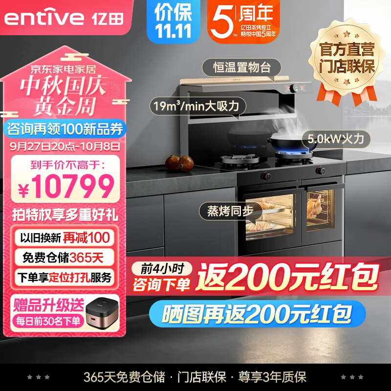 集成烹饪X历史价格走势查询|集成烹饪X价格走势图