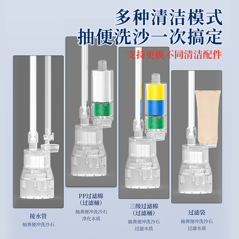 栗多鱼鱼缸换水神器洗沙器电动吸鱼粪吸便器清洁清理吸污抽冲一体抽水泵 40W 透明款