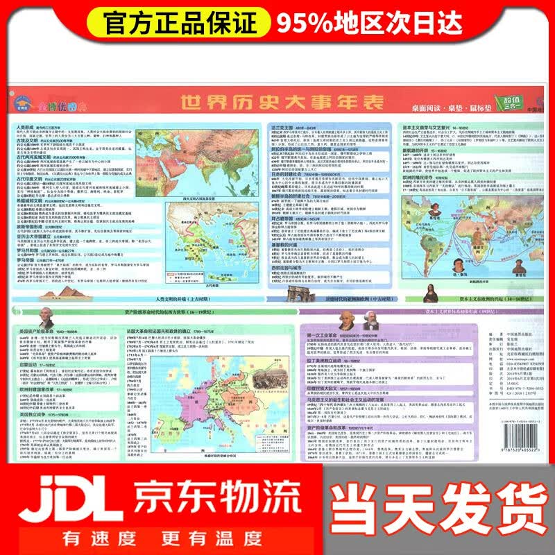 【送货上门】世界历史大事年表 8开学生桌面阅读 正反双面防水撕不烂 金博优学习图典
