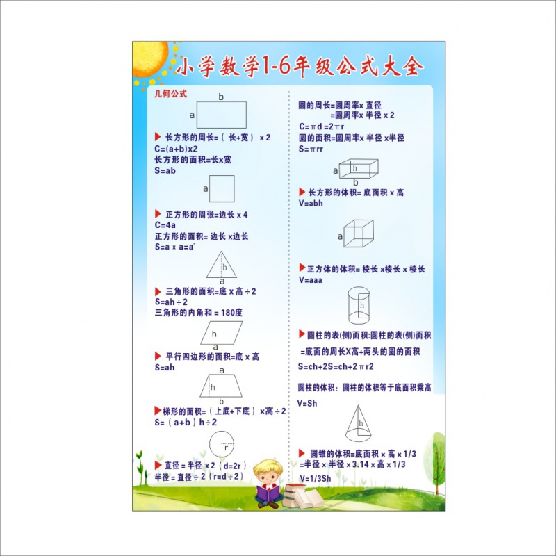 换算表 相关京东优惠商品 3 价格图片品牌优惠券 虎窝购