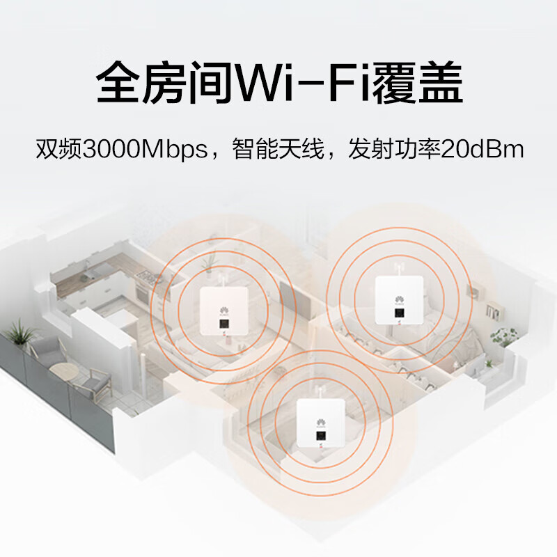 华为(HUAWEI)坤灵ax1800M企业级AC+AP全屋WiFi套装无线AP面板式 双频千兆路由器POE供电IPTV坤灵APP管理分布式 AP160【1800M面板式AP】