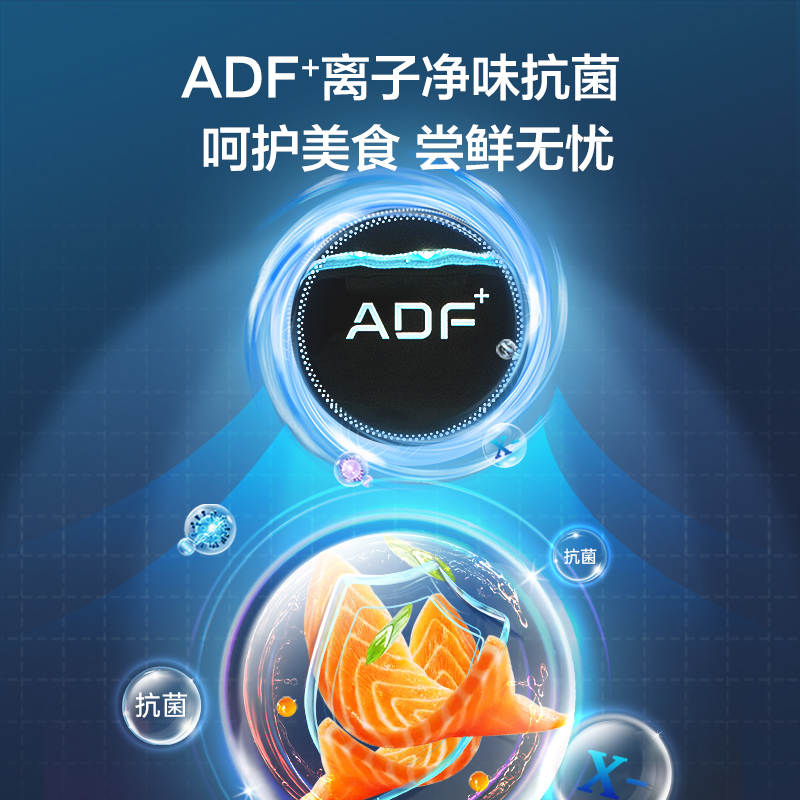 美菱(MELING)【光谱养鲜系列】511升电冰箱十字对开门四开门一级能效家用变频风冷无霜BCD-511WPU9CY