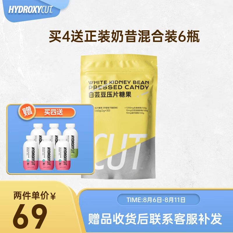 HYDROXYCUT产品价格走势及销量趋势分析