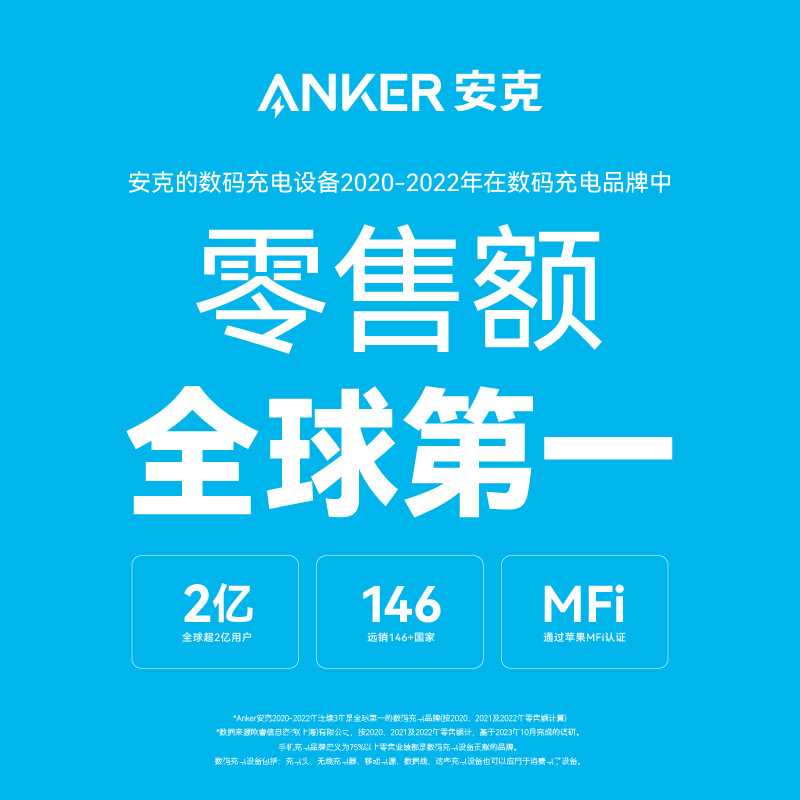 ANKER安克 氮化镓充电器GaN2 65W三口快充大功率小体积iPhone15/14/13/12/华为/小米手机笔记本充电头黑
