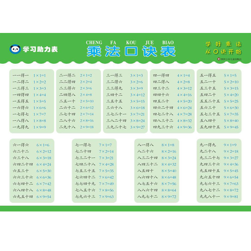 学习助力表/乘法口诀表 云飞扬