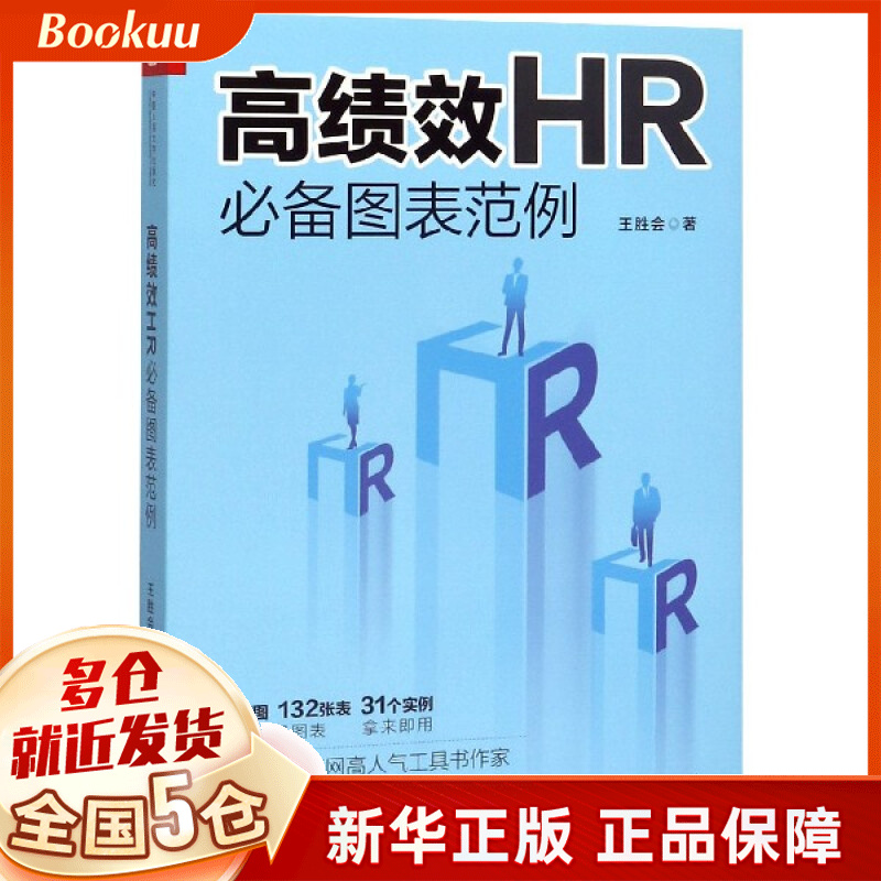高绩效HR 图表范例