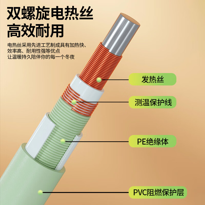 LMENG绿萌智能电热毯新款加厚电褥子单双人自动断电宿舍定时调温取暖器 1.8*1.5【双区控温+断电保护】