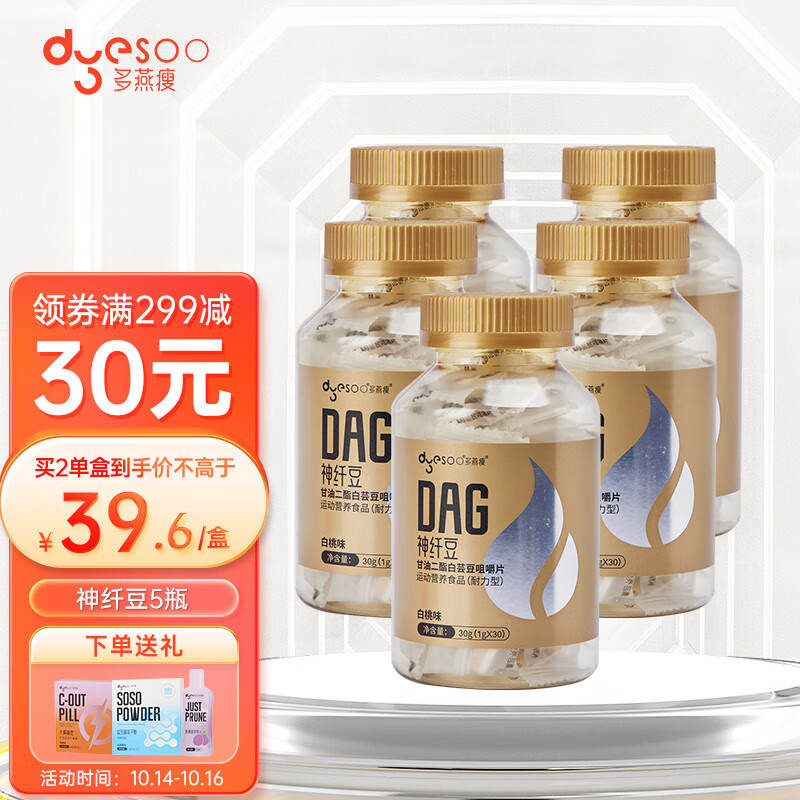 多燕瘦减肥产品价格走势,选择科学、安全的高效塑身方案